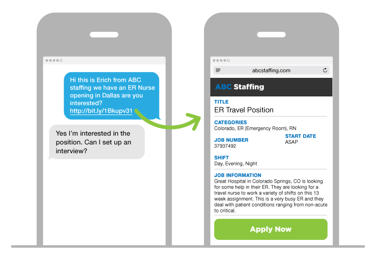 GroupMessages-page-Staffinglinks