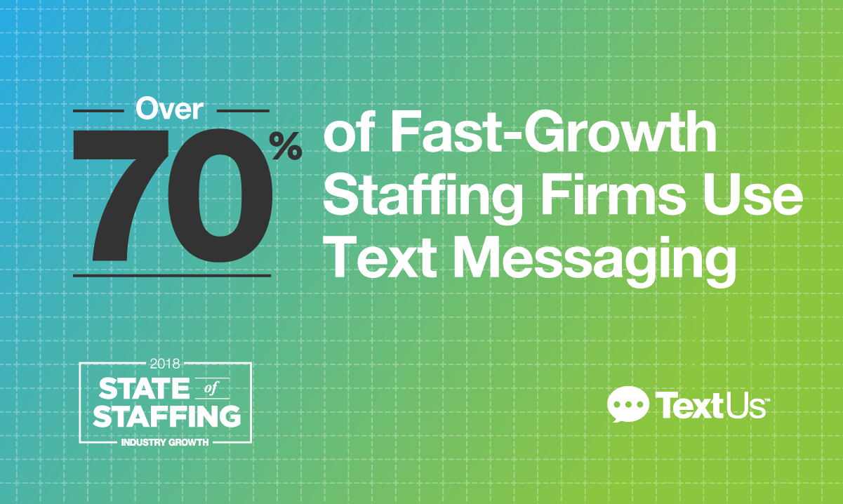 70-Staffing-Firms-Text-Messaging-post-2