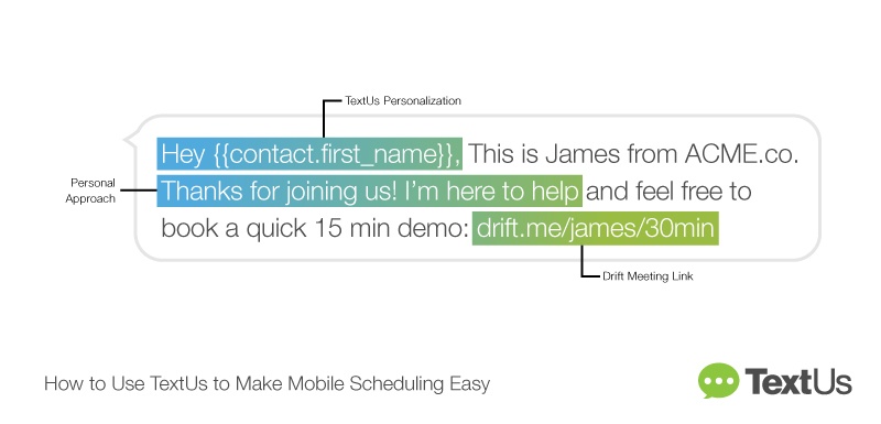 TextUs-Mobile-Scheduling-post-bubble