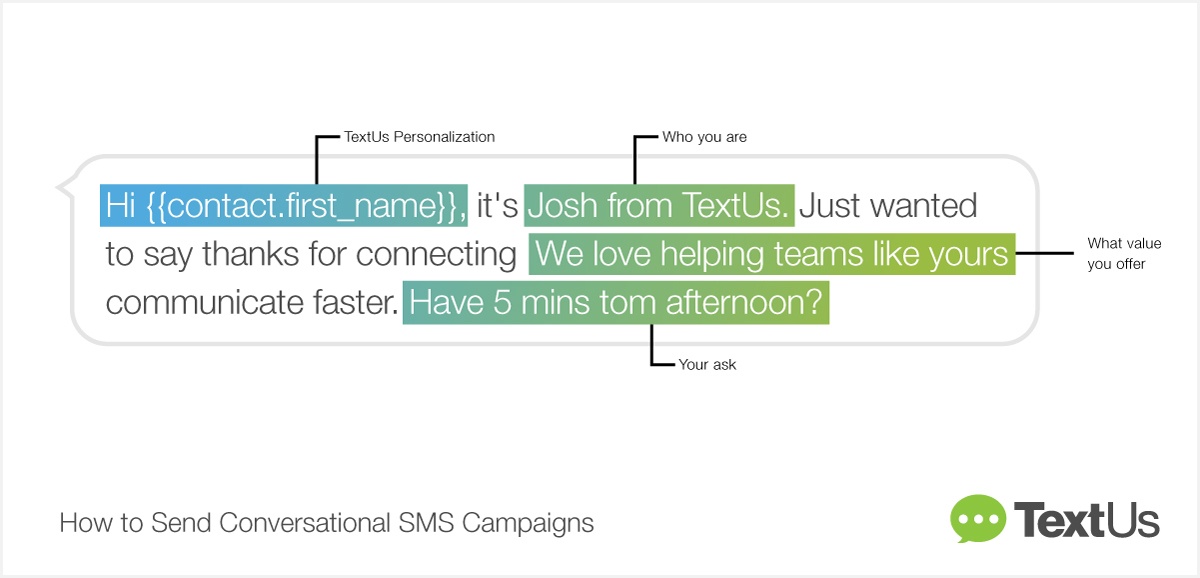 TextUs-Send-Conversational-SMS-Campaigns-template