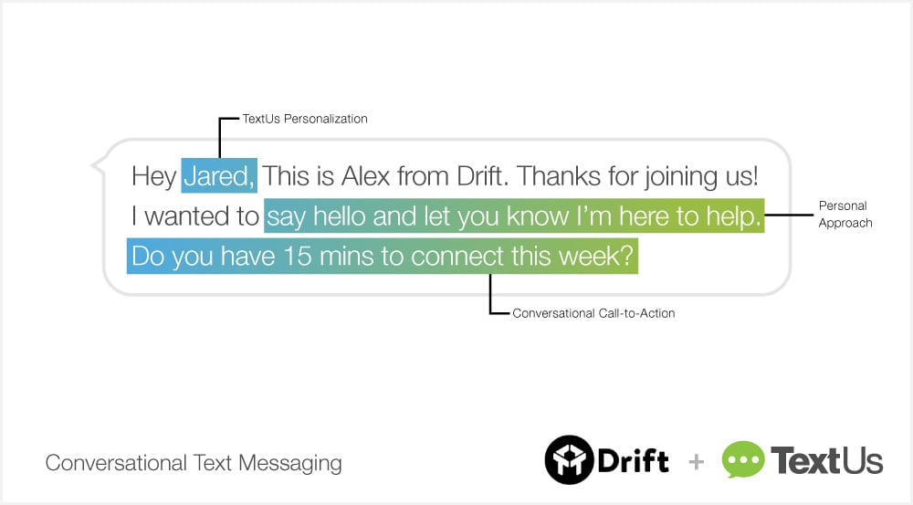TextUs-for-Drift-Convo