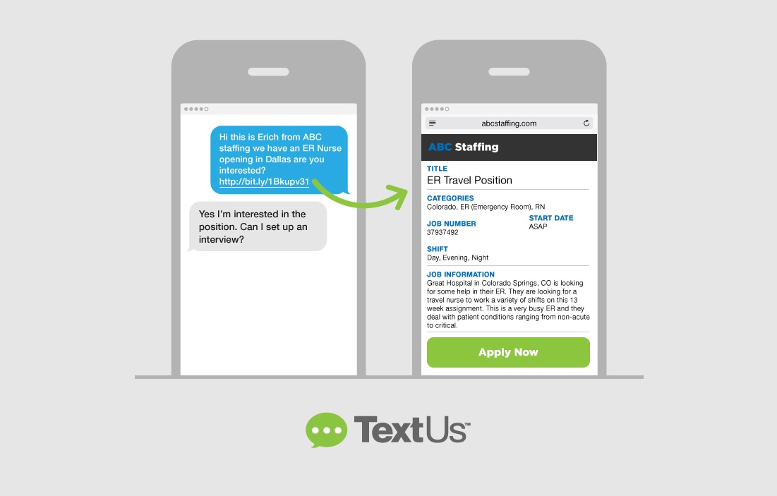 GroupMessages-page-Staffinglinks-post.jpg