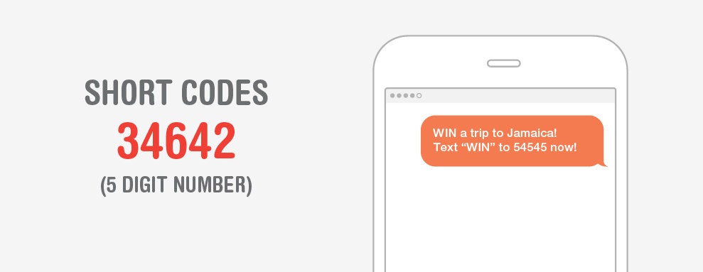 Case Study: SMS for Business - Short Codes vs Long Codes