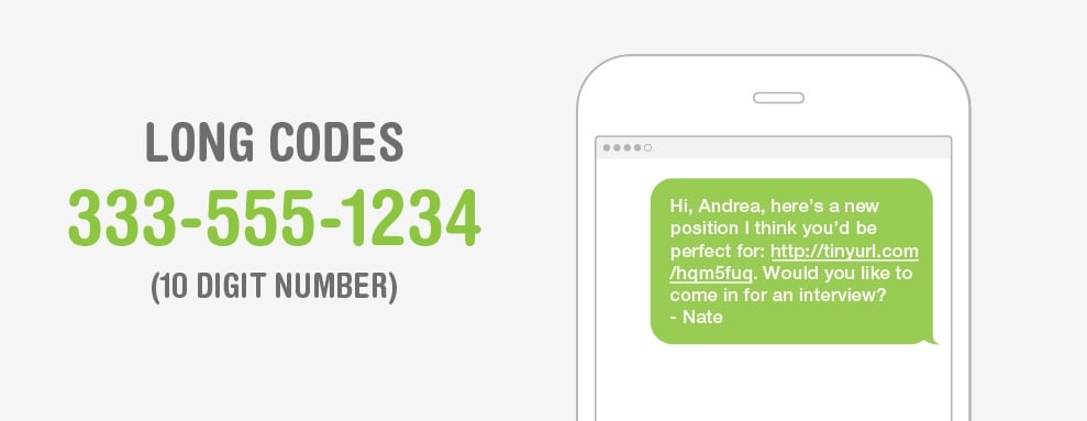 45 Long Code Case Study: SMS for Business - Short Codes vs Long Codes
