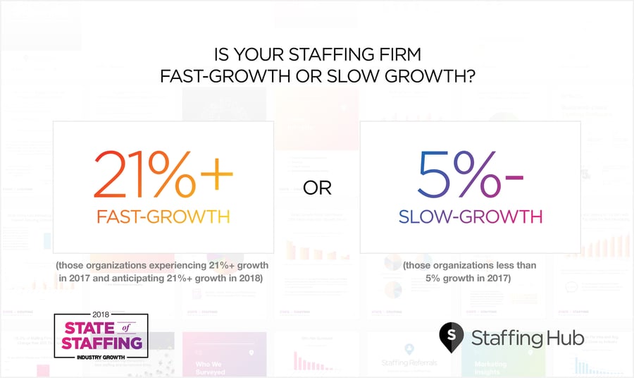 State-of-Staffing-Blog-post-slow-or-fast-2.jpg
