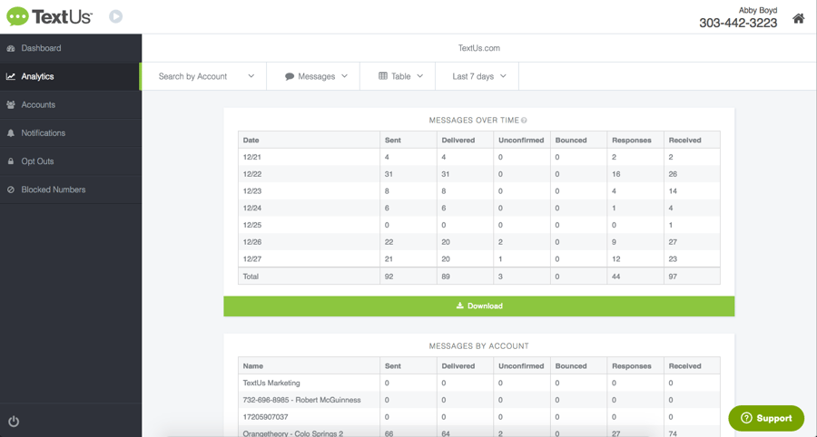 TextUs-Analytics-image00.png