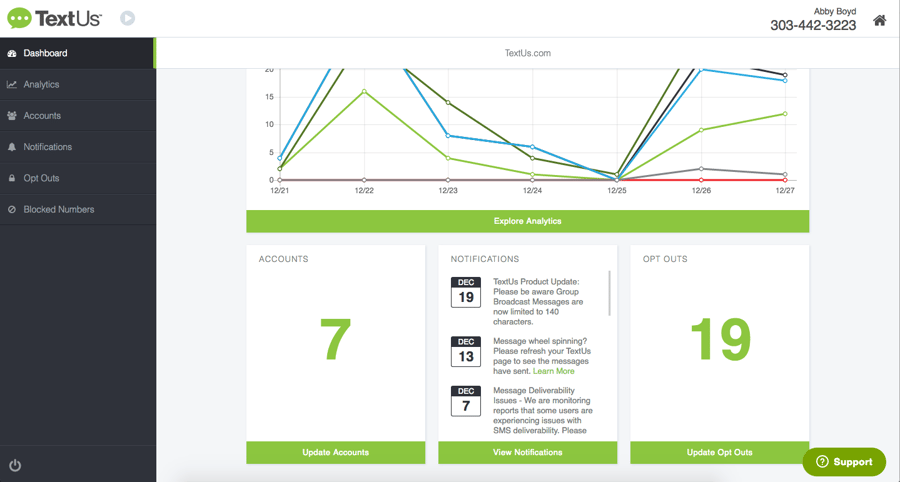 TextUs-Analytics-image01.png