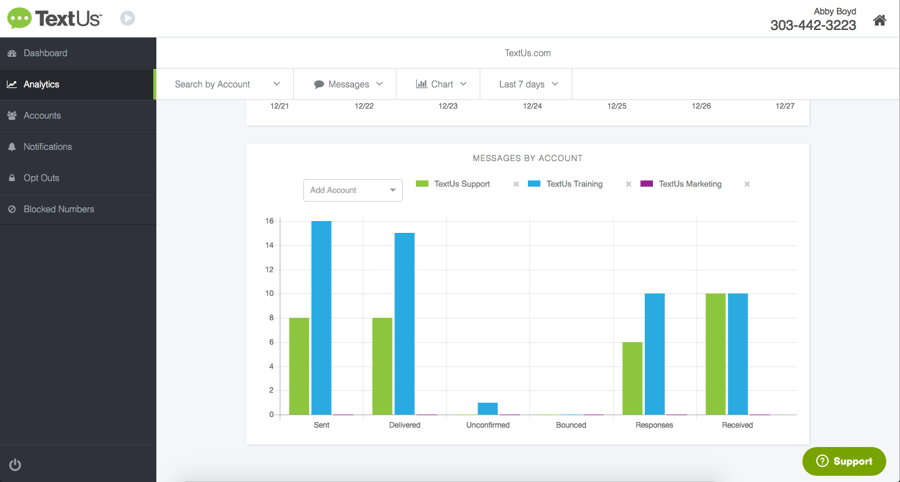 TextUs-Analytics-image03.png