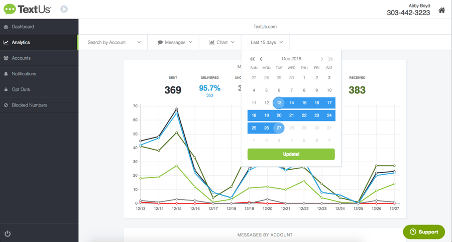 TextUs-Analytics-image05.png