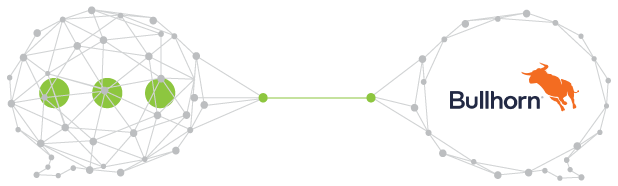 TextUs-Partner-Bullhorn-integration.png