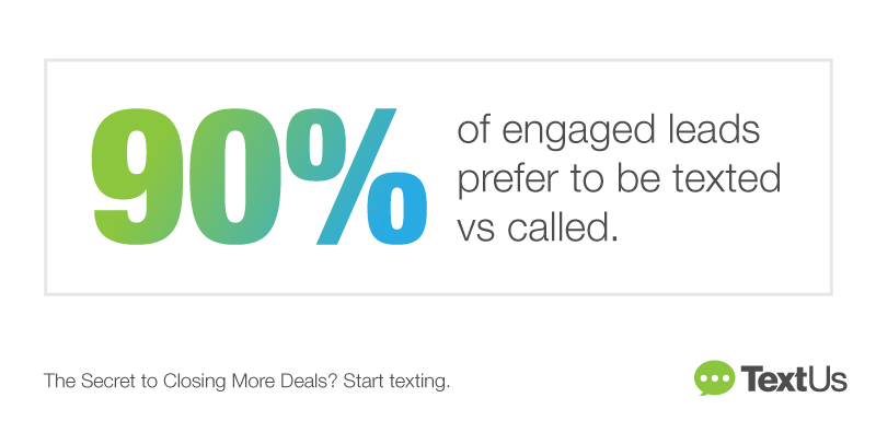 TextUs-90-Start-texting-post